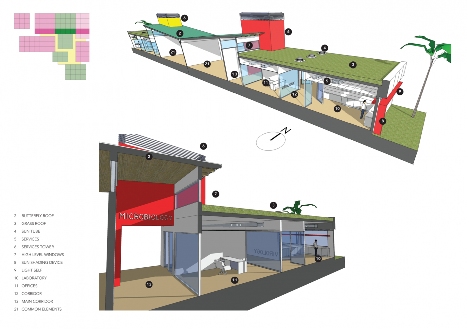 Studio Blue Architects NAHFCS Laboratory Complex Concept 1